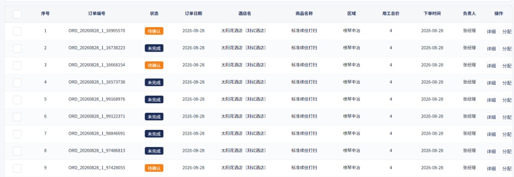 任务列表