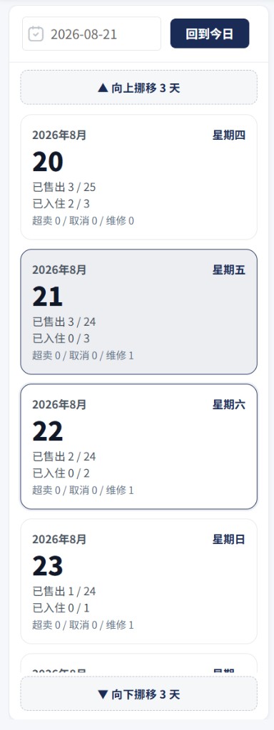 左侧日期列表