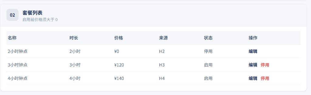 套餐列表