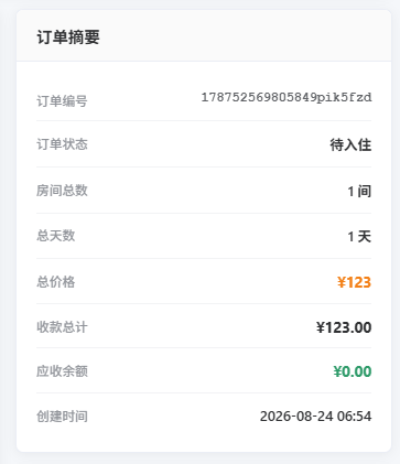 订单摘要