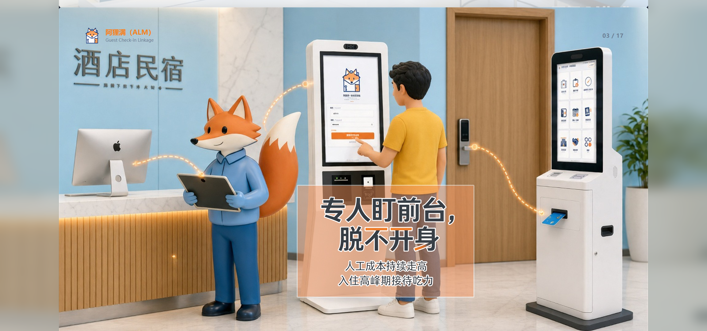 03 产品联动