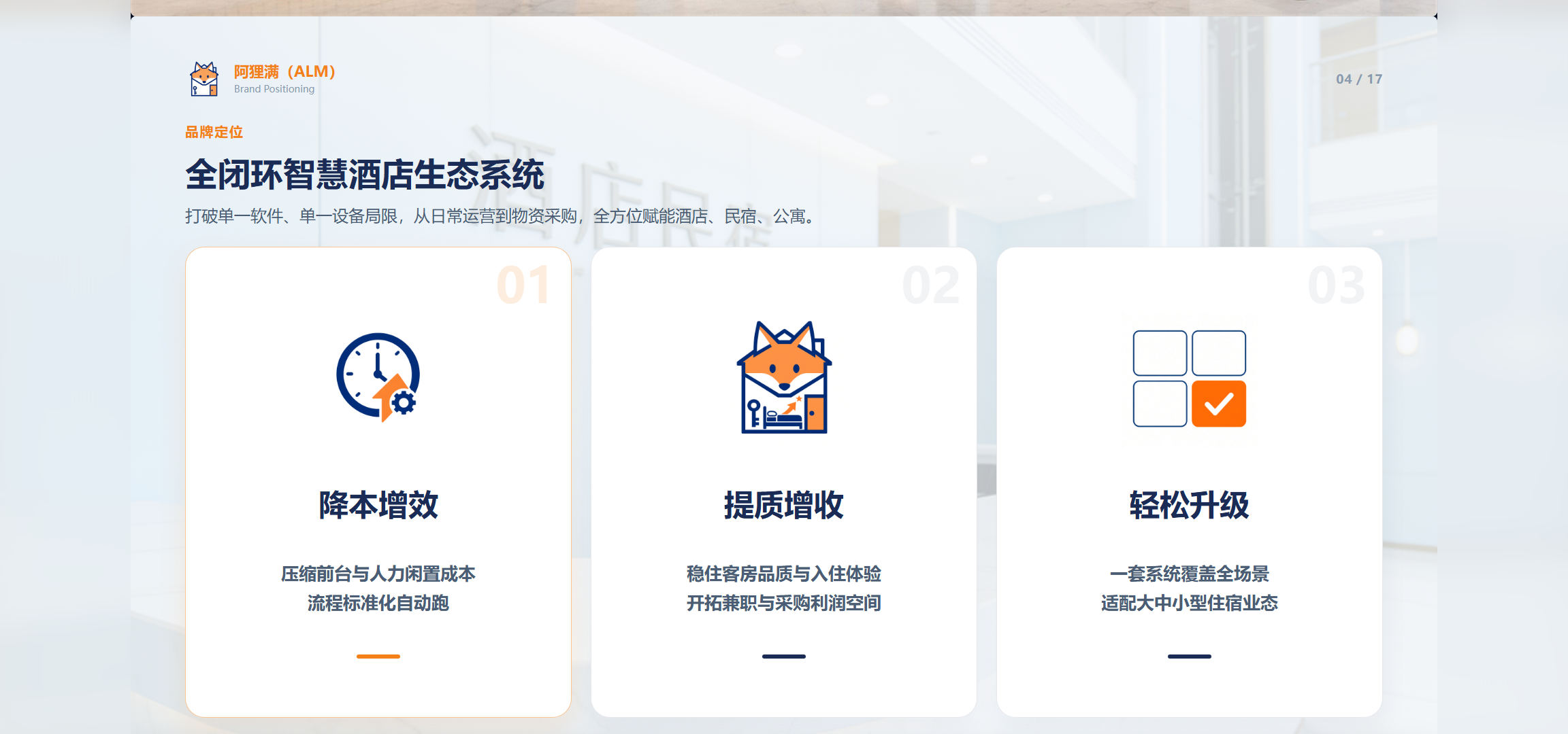 04 品牌定位