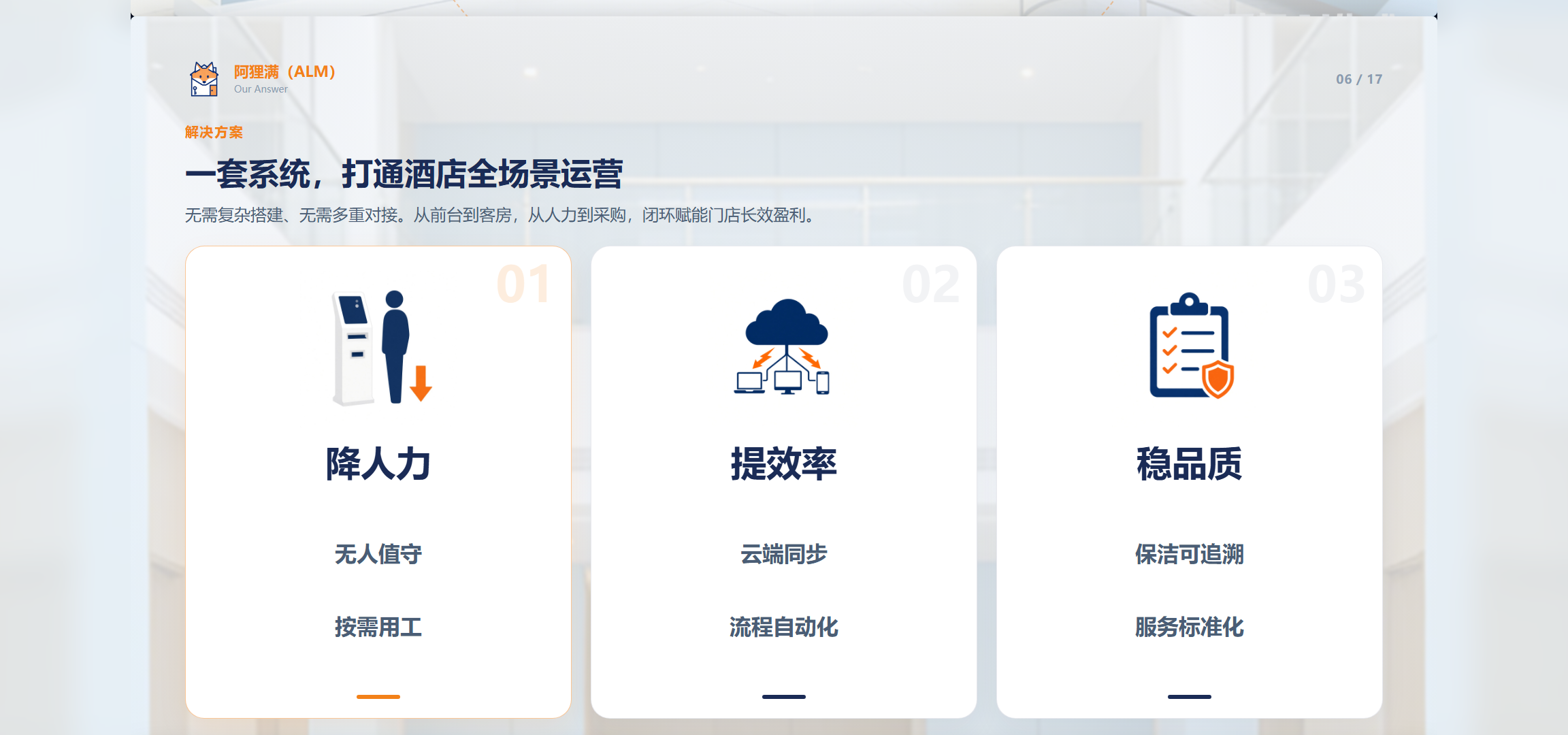 06 解决方案