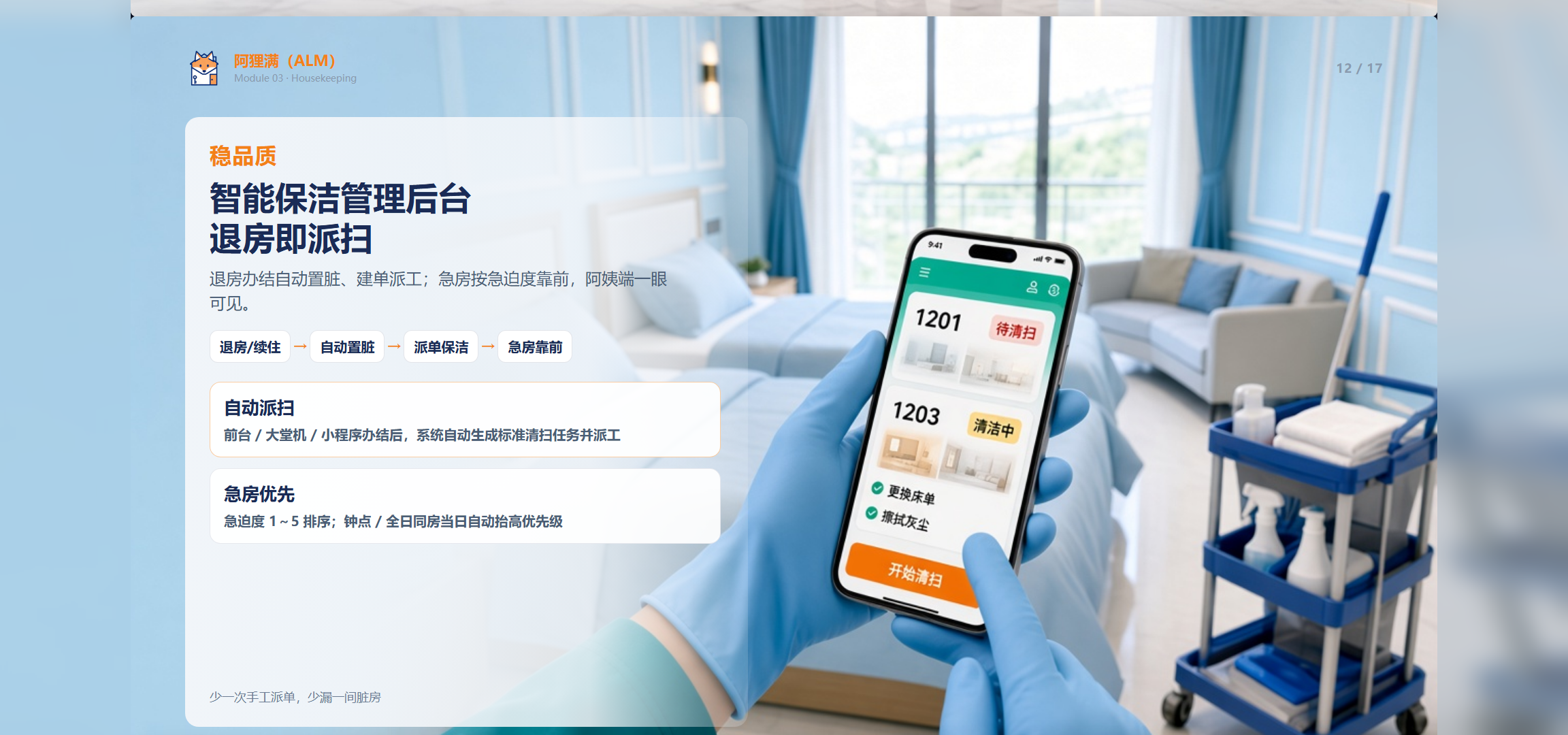 12 保洁后台