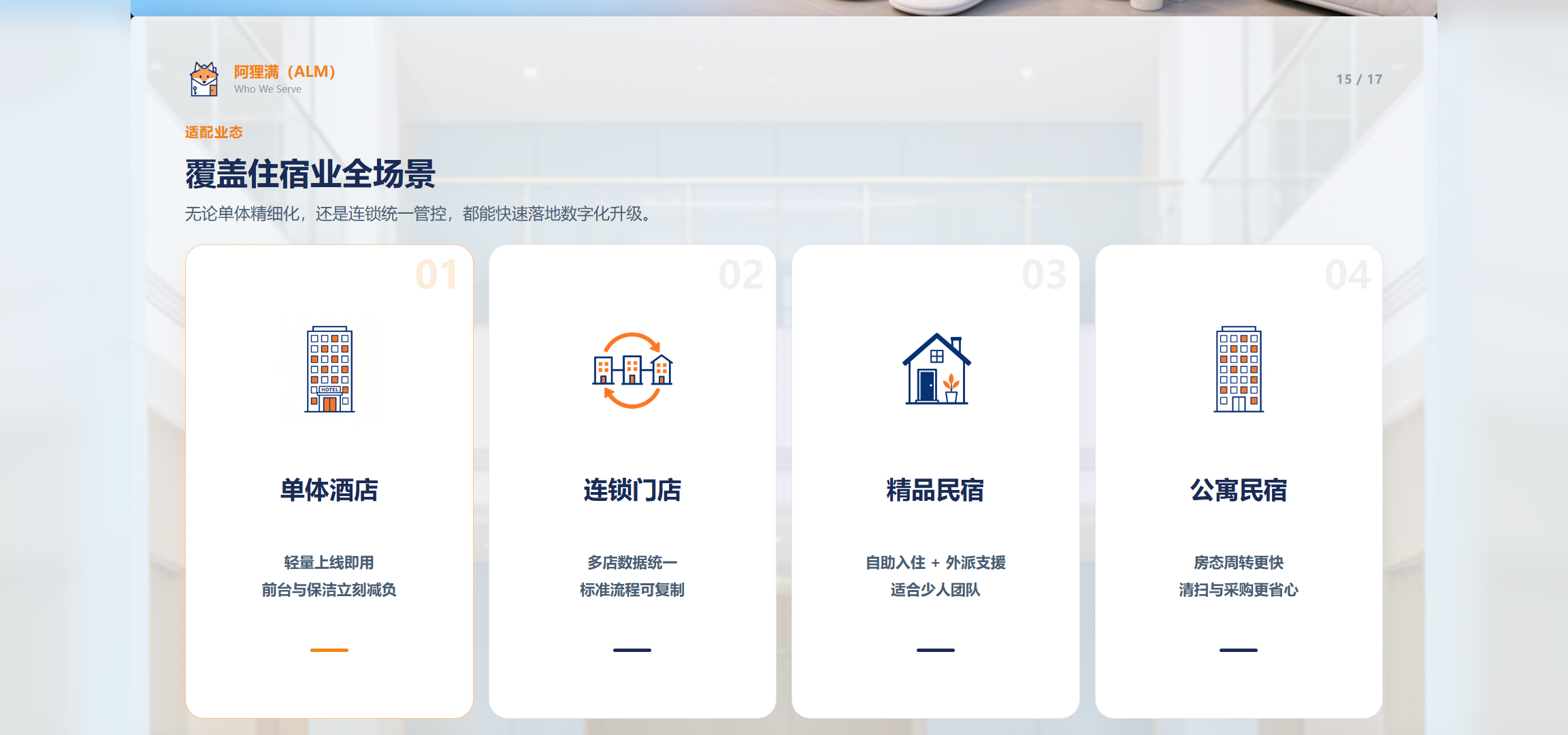 15 适配业态